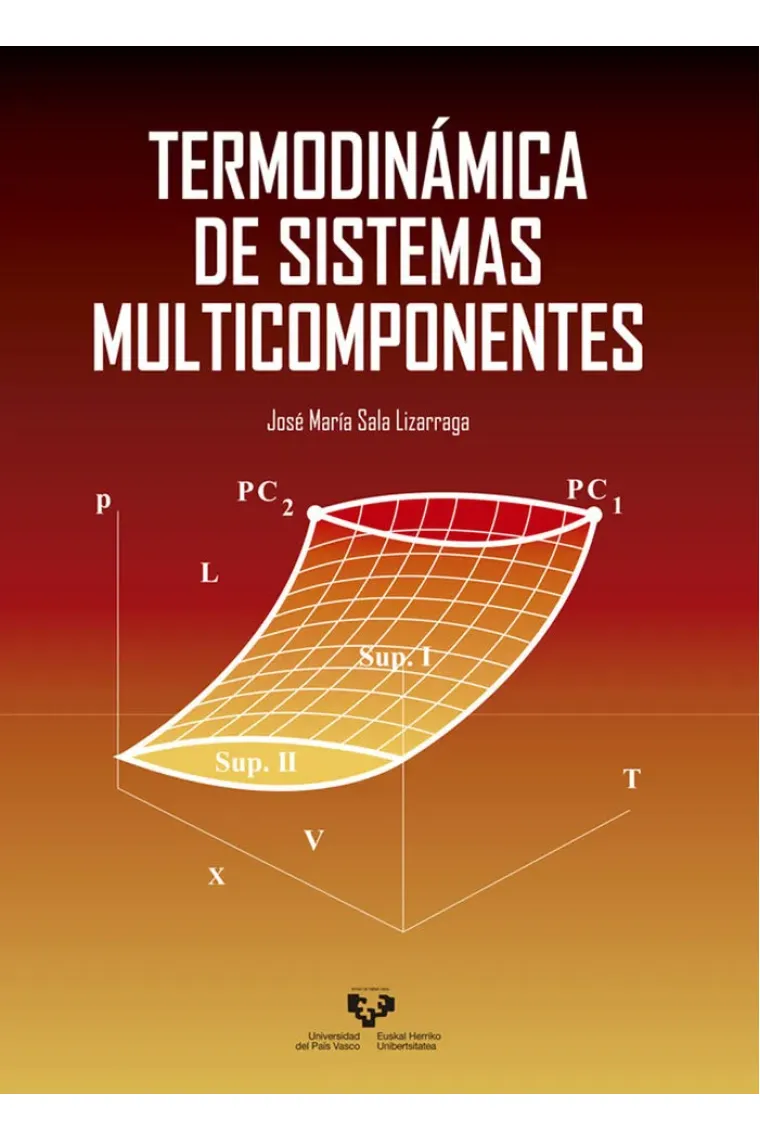 Termodinámica de sistemas multicomponentes