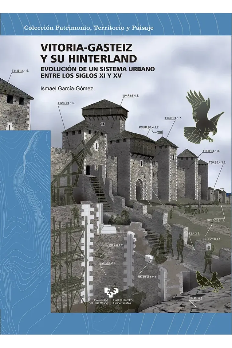 Vitoria-Gasteiz y su hinterland