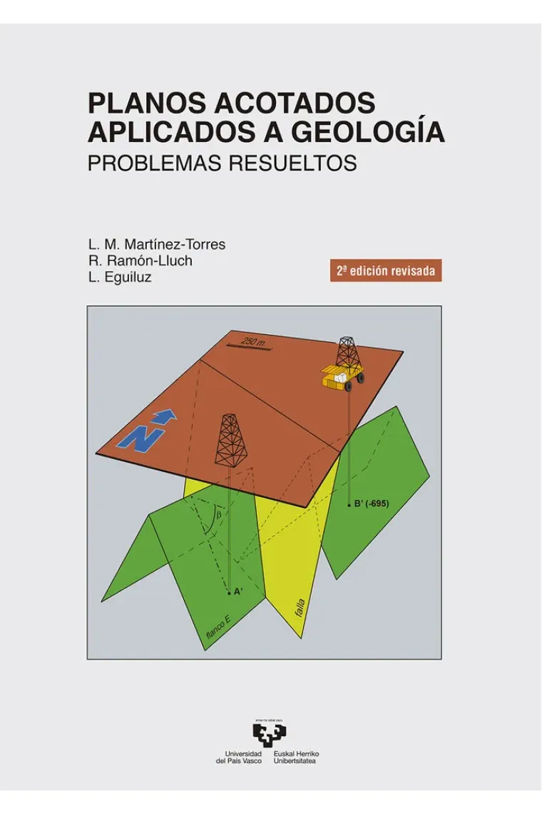 Planos acotados aplicados a geología.