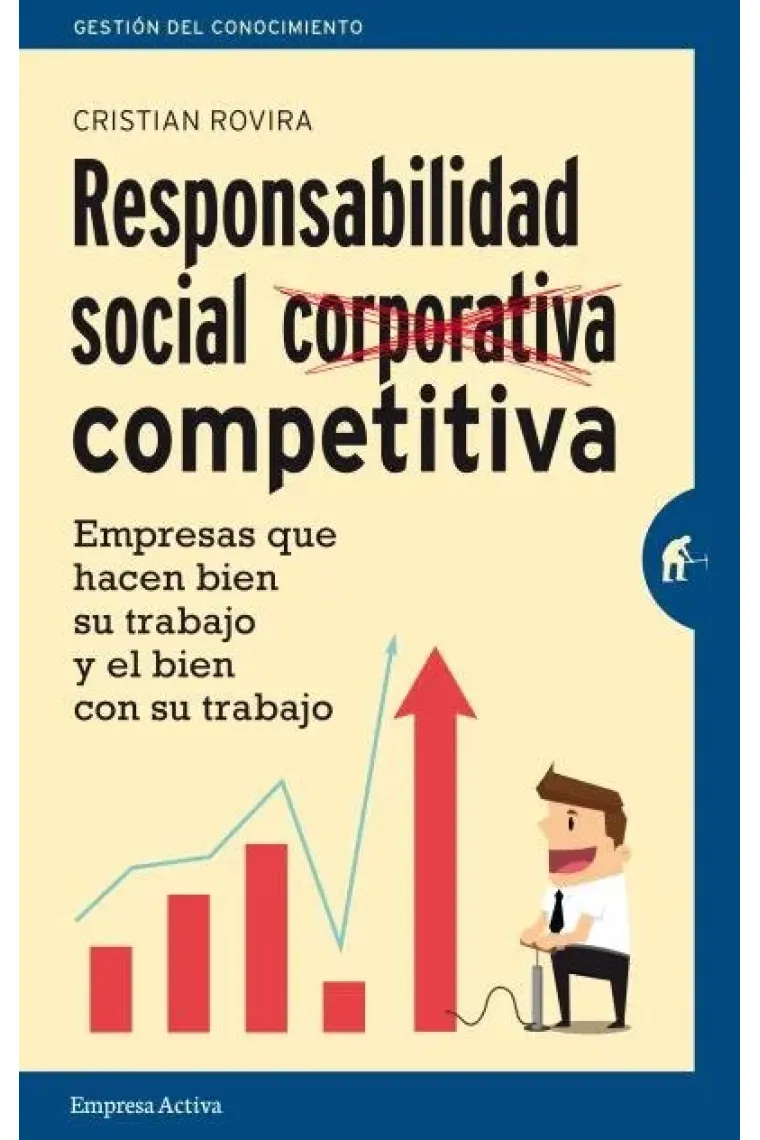 Responsabilidad Social Competitiva