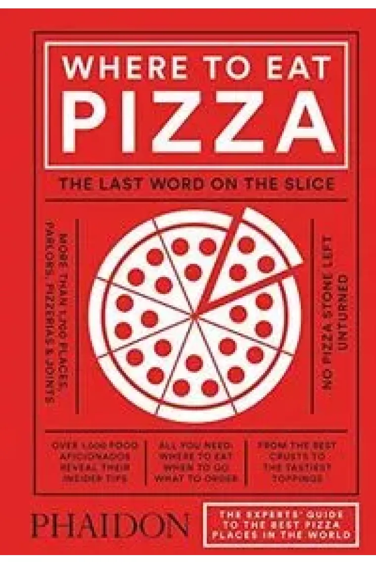 Where to eat pizza (Inglés)