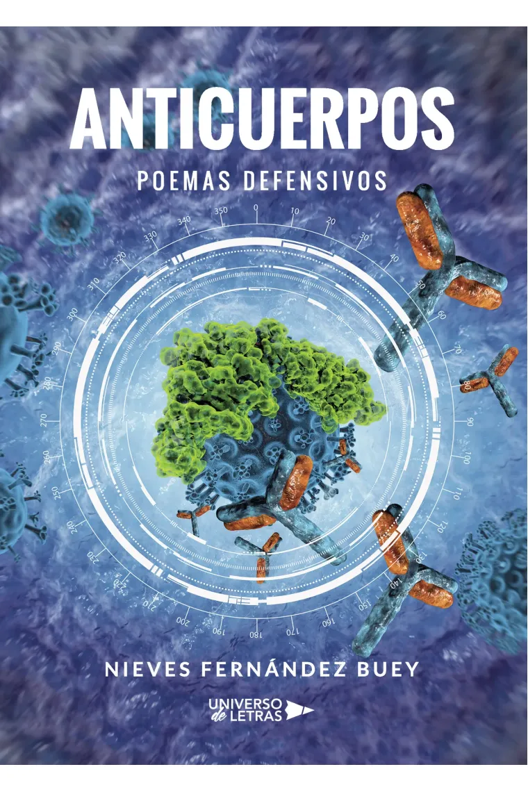 Anticuerpos