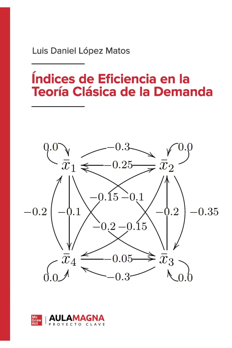 Índices de Eficiencia en la Teoría Clásica de la Demanda