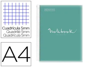 CUADERNO ESPIRAL MIQUELRIUS NOTEBOOK 1 EMOTIONS TAPA POLIPROPILENO DIN A4 MICROPERFORADO 80 HOJAS