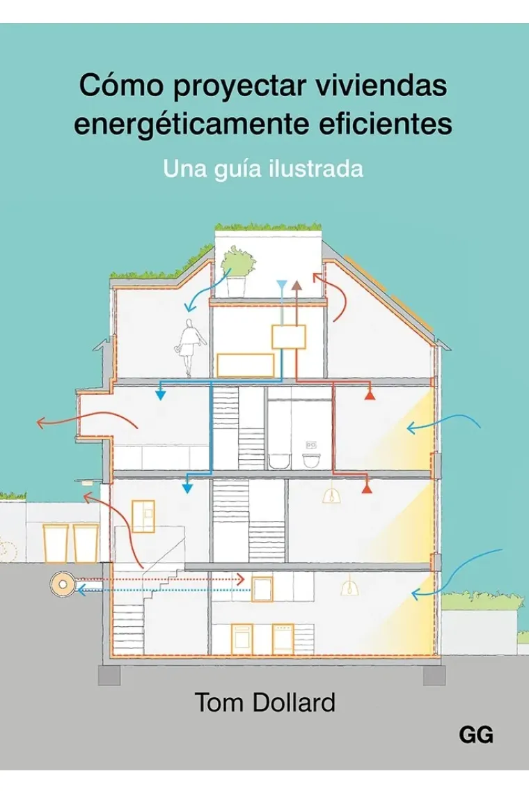 Cómo proyectar viviendas energéticamente eficientes.