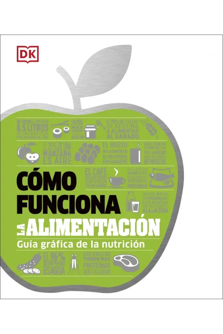 Cómo funciona la alimentación. Guía gráfica de la nutrición