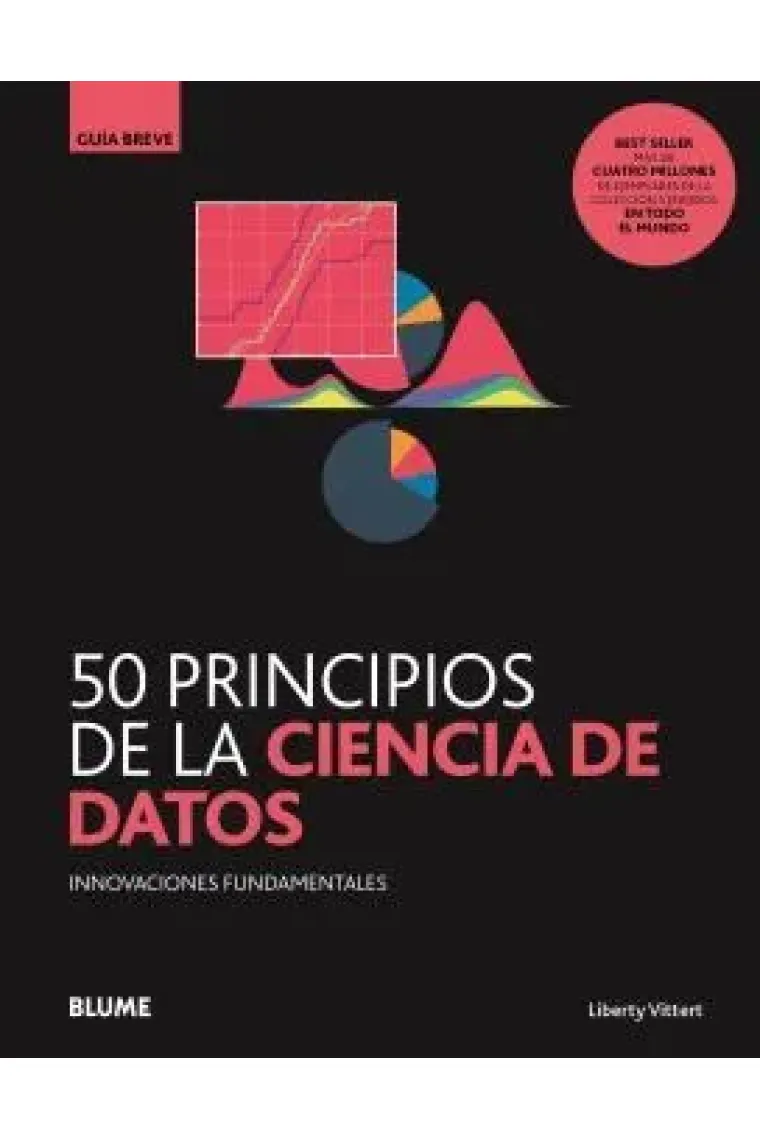 50 principios de la ciencia de datos